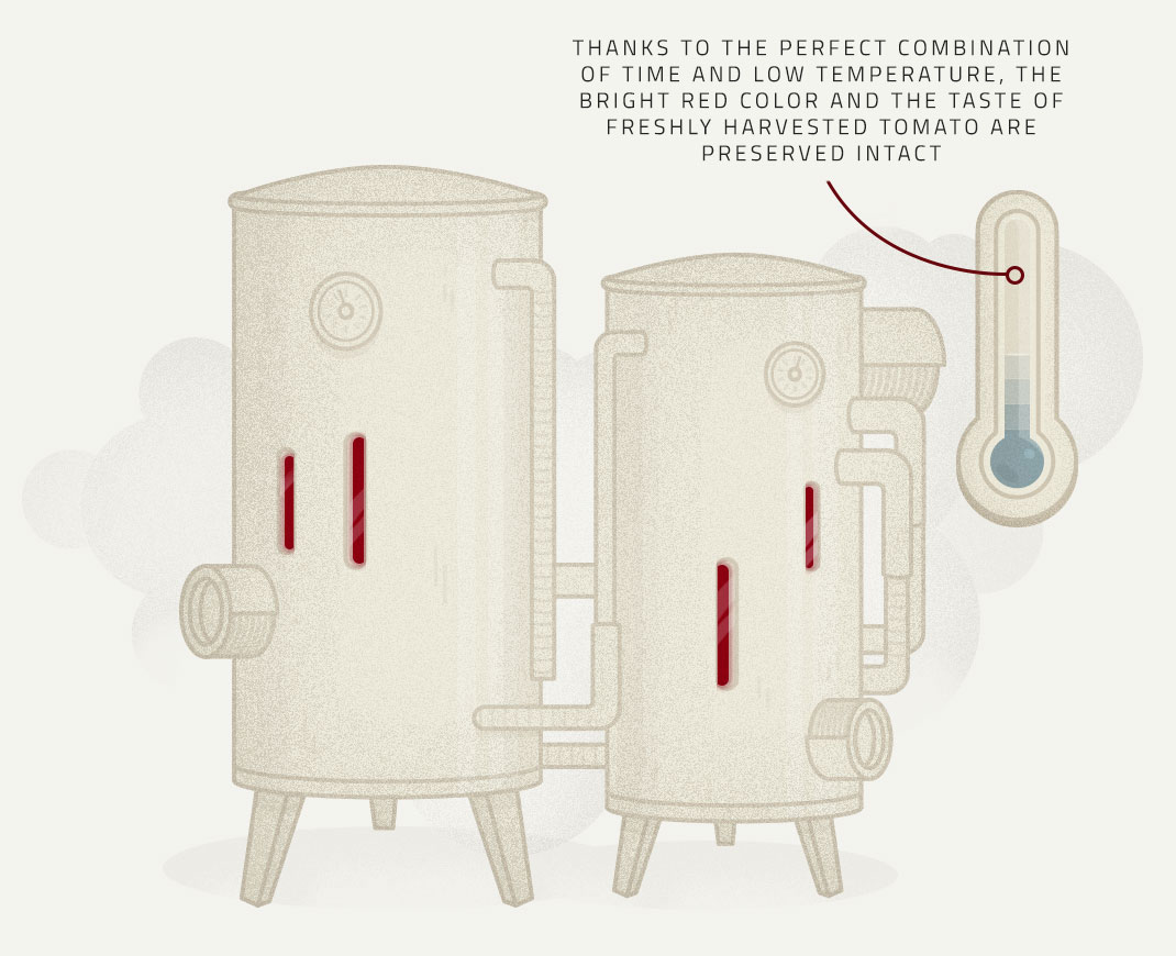 Low temperature process illustration - Tomato's Production Process